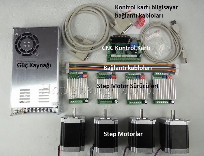 Programının arayüzü CNC