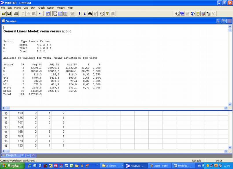 alanına ise A + B + C + A*B + A*C + B*C