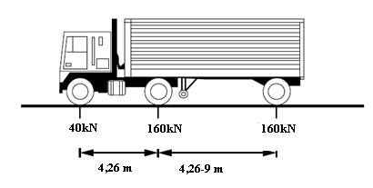 73 4.4. HS20-44 Kamyonu Genel Özellikleri Yol ve köprü tasarımında en çok başvurulan şartname AASHTO dur. AASHTO da tanımlı çok sayıda kamyon mevcuttur. Bu kamyomların listesi Çizelge 4.6.