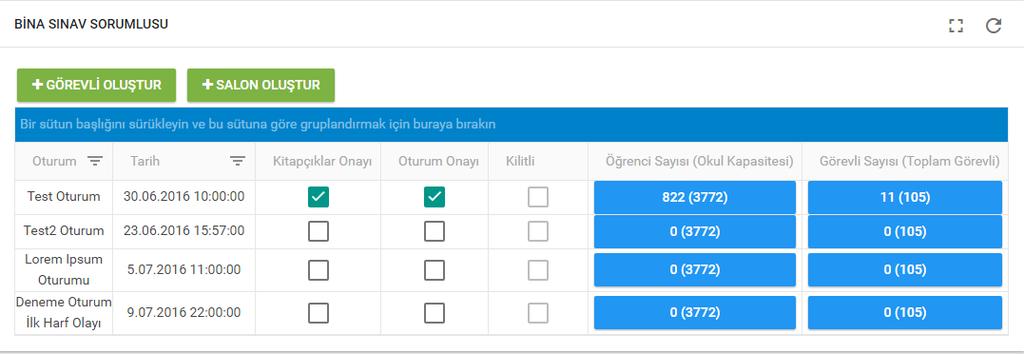 - Bina Sınav Sorumlusu Bina Sınav Sorumlusu olarak görevli ve salon oluşturabilir, ayrıca sorumlu olduğunuz oturumların yönetimini bu modülden