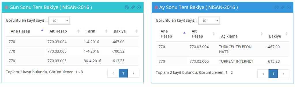 4.6 Income Chart You can get the income statement even if the reflection slips are not cut between the dates specified. 4.