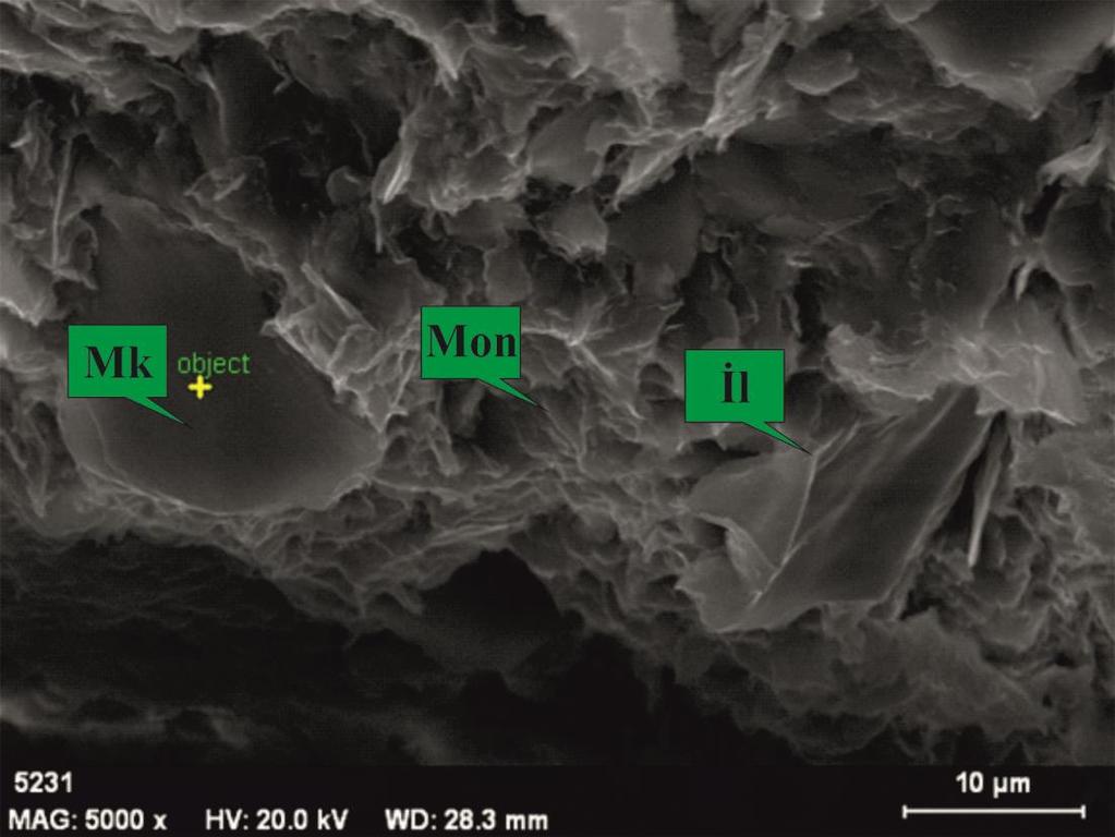 İB-1 örneğine ait SEM görüntüsünde (Şekil 6.17) mika (solda), montmorillonit (ortada) ve illit (sağda) oluşumları görülmektedir.