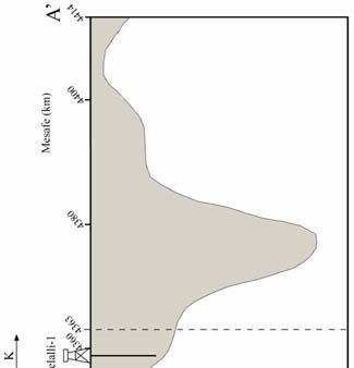 58 (a) (b) Şekil 5.8. (a) 3-B gravite modelinden alınan A-A kesiti, (b) DD 4017 sismik kesiti