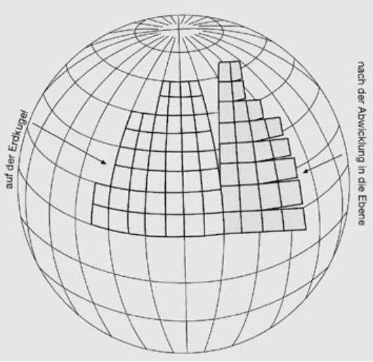 Kartografya Bölüm 6 6.. Polieder projeksiyon Yeryüzünün eşit enlem aralıklı (6ʹ) kuşaklara ve eşit boylam aralıklı (0ʹ) dilimlere bölündüğü düşünülsün.