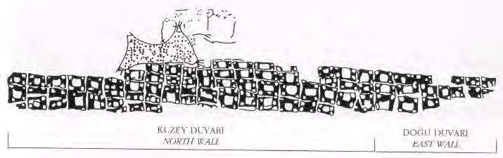 Kartografya Bölüm Şekil.3: Harita bulunduğunda çekilen resimlere göre kuzey ve doğu duvarındaki parçaları [7] Ankara da Anadolu Medeniyetleri Müzesi nde sergilenmekte olan parçalardaki (Şekil.