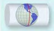 9. yüzyılın ikinci yarısından sonra Transversal Mercator Projeksiyonu ismiyle anılmaya başlanmıştır.