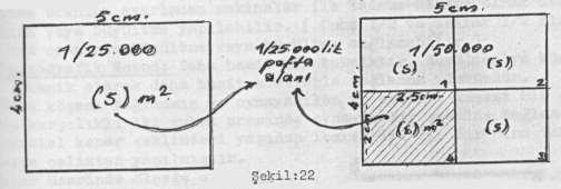 Kartografya Bölüm 3 :5.000 ve :50.000 ölçekli iki harita ele alalım (Şekil 3.4). Her ikisinin de boyutları aynı olsun. :5.000 ölçekli haritanın kapladığı S alanı (4 5) cm dir. Bu S alanını :50.