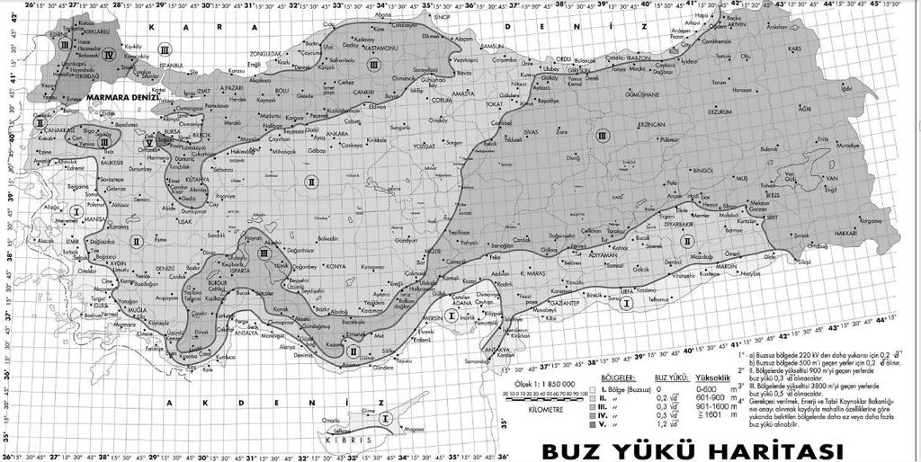 Enerji İletim Hatları - YG Hava Hattı