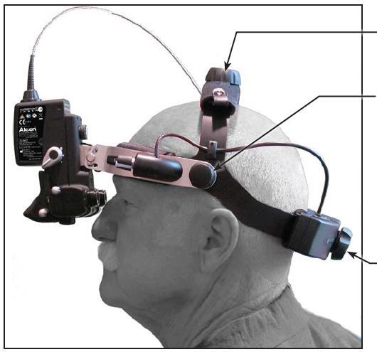 Constellation Vision,System PUREPOINT* LIO KULLANIMI (Keeler) Başlığı Ayarlama 1. Gözlem Optikleri Ayar Düğmesini Binoküler Tertibatının hareket etmesini sağlayacak kadar gevşetin (Şekil 6-10).