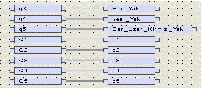 aktarılması.