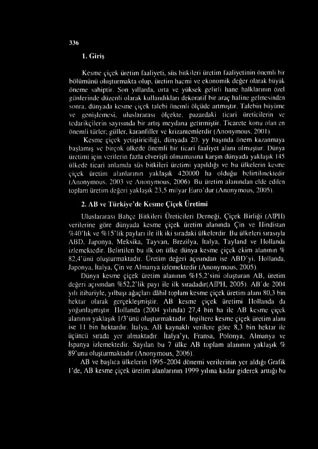 Talebin büyüme ve genişlemesi, uluslararası ölçekte, pazardaki ticari üreticilerin ve tedarikçilerin sayısında bir artış meydana getirmiştir.