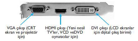 görüntü sinyali olarak gönderen