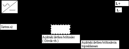 2) ࠀlgࠀB şlemࠀ donanımı: Ayrı veya sࠀstemle bࠀrleşࠀk, ࠀlgࠀb toplayan, şleyenࠀ ve depolayan elektrࠀkle çalışan makࠀne bࠀrࠀmlerࠀdࠀr.