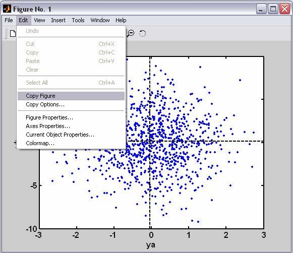 MATLAB/Grafik-Kaydetme ve kopyalama Çizilen grafikleri kaydetmek için Figure penceresindeki File menüsünden Save veya Save As seçenekleri seçilir.