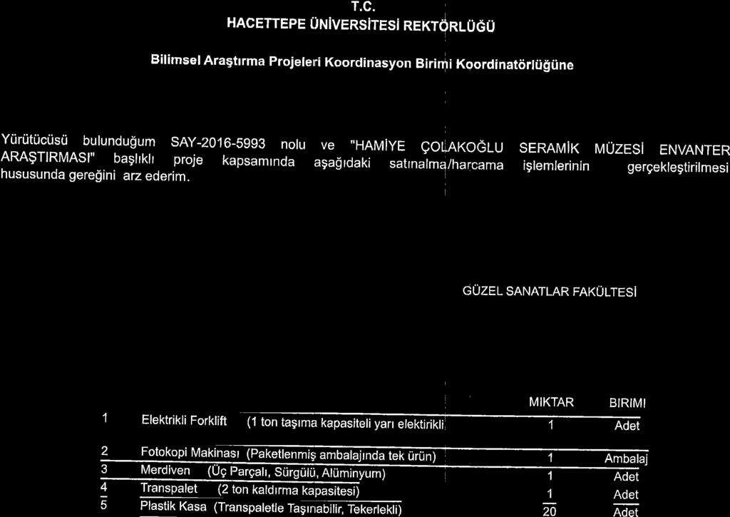 T.C. IAcETTEpE riruivensirrsi nerronlugu Bilimsel Aragtrrma projeleni Koordinasyon Birir4i Koordinatiirltigtine Ytlrtitticristi bulundu$um say-2016-5993 notu ve 'HAMiyE gotiakoglu seramik