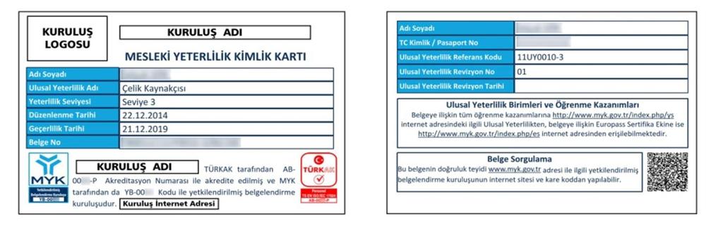 MYK Mesleki Yeterlilik Kimlik Kartı Şekil 2 MYK Mesleki Yeterlilik Kimlik Kartı MYK Mesleki Yeterlilik Belgesi zorunluluğu ve MYK Mesleki Yeterlilik Belgesine ilişkin teşvikler; MYK Mesleki