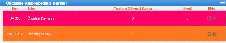 Resim 4 : Öncelikle Alabileceğiniz Dersler Bölümü Yaz Okulu nda ÇAP ve YDP dersleri alan öğrencilerin ayrıca, ÇAP/YDP Ders Kayıt Formu nu doldurarak 28 Haziran- 1 Temmuz 2010 tarihleri arasında