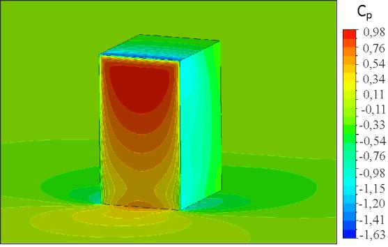 Tek ve İki Bina Etrafındaki Rüzgar Etkilerinin Sayısal Olarak İncelenmesi Şekil 5. Tek bina modelinin yüzeydeki basınç katsayısı dağılımı Şekil 6.