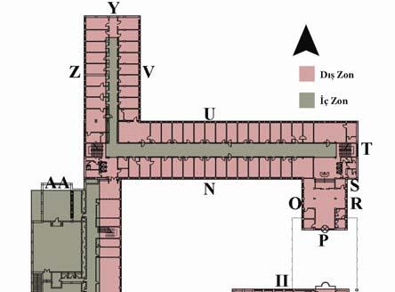 775 Şekil 7. T.C.