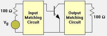 5- Given 11 = 0.6 34, 1 =.1 96, 1 = 0, = 0.78 0. a) What is the maximum power gain that can be realized with this transistor?