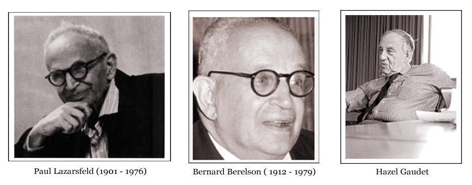 İle9şimle İlgili İlk Alan AraşArmaları ve "İki Aşamaları Akış" Modeli Berelson ve Lazarsfeld, Columbia Üniversitesi 1940 ve 1948 yılları arasındaki başkanlık seçimlerinde kitle ile5şim araçlarını çok