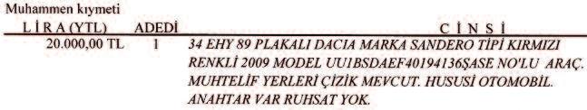 IP Ka me ra Sis te mi a lý mý 4734 sa yý lý Ka mu Ý ha le Ka nu nu nun 19'un cu mad de si ne gö - re a çýk i ha le u su lü i le i ha le e di le cek tir.