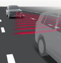 Ön Çarpışma Önleyici Sistem Toyota Safety Sense içinde yer alan Ön Çarpışma Önleyici Sistem, yoldaki diğer araçları algılamak için kamera