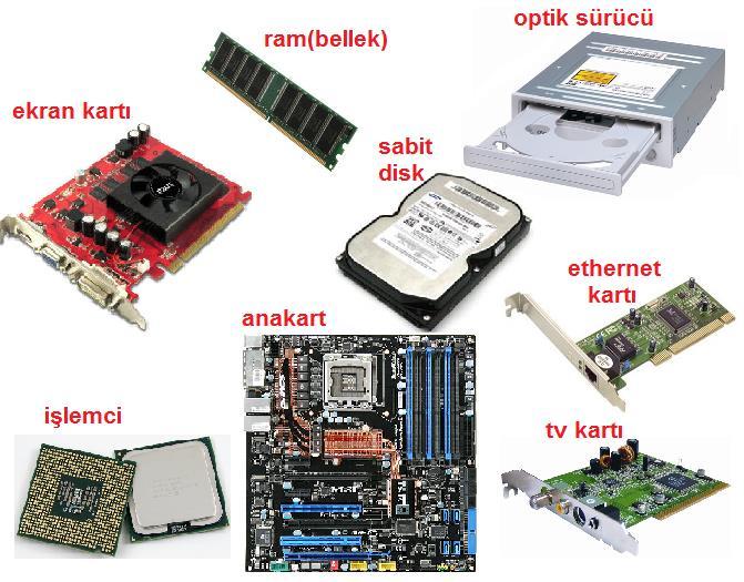 DONANIM NEDİR? Bilgisayarın gözle görülebilen ve elle tutulabilen kısımlarına donanım denir. Örnek olarak ekran, klavye, sabit disk, fare, yazıcı.