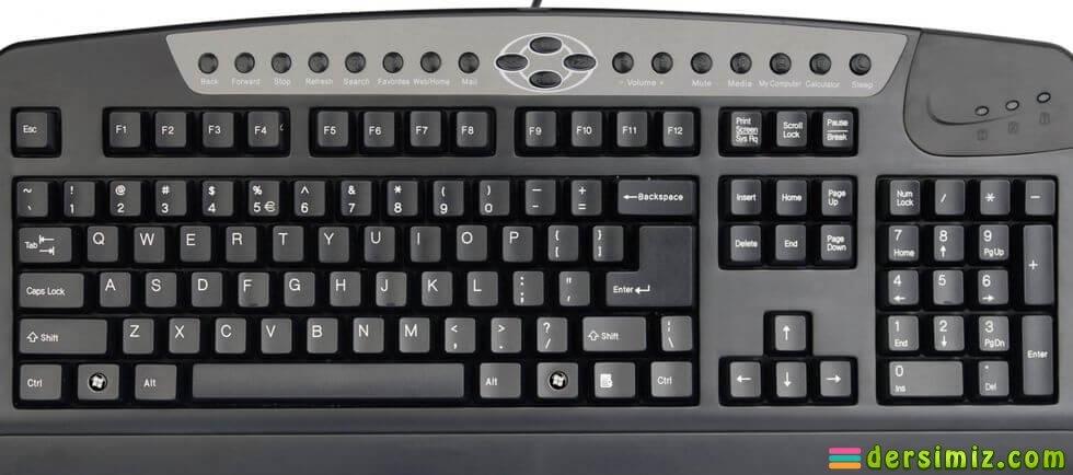 KLAVYE Bir bilgisayar giriş birimi olan Klavye, üzerinde harf, rakam, özel karakterler ve özel