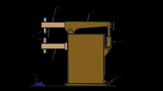 Direnç Dikiş Kaynağı (Resistance Seam Welding - RSEW) Elektrodlar Operatör ayak pedalı Alt kol Üst kol Mafsal kolunu harekete geçirmek için pnömatik silindir Atölyeden sağlanan basınçlı hava Bir