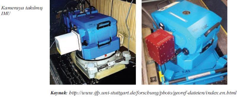 GPS DESTEKLİ FOTOGRAMETRİK NİRENGİ INS (İnersiyal Navigasyon Sistemi), sürekli olarak 3 ortogonal doğrusal ivme vektörünü ve açısal dönüklüğü ölçen bir