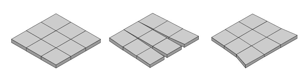 Geometrik Uygunluk (Sürekli ortam mekaniği, continuum