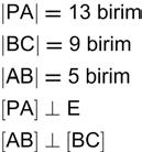 sayılarının toplamının 9 ile bölümünden kalan 3 tür. A nın alabileceği değerlerin toplamı kaçtır? 80.