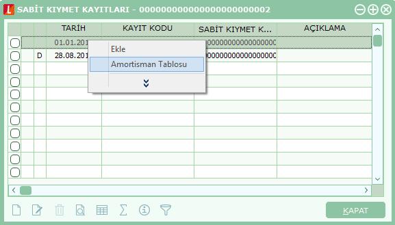 Amortisman ve Değerleme Tabloları Amortisman tabloları yıllık dönemler itibarıyla hazırlanır ve sabit kıymete uygulanan amortismanı, yeniden değerlemeleri ve bunlarla ilgili diğer bilgileri gösterir.