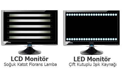 1 Statik Kontrast Oranı & 20.000.000:1 Dinamik Kontrast Oranı İnce Tasarımlı Çerçeve ile Çoklu Monitör Kullanım Uyumluluğu HDMI, Display Portu, Dual-Link DVI & VGA Girişleri 2 adet USB3.