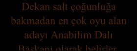 yeniden bildirilir. İkinci turda salt sağlayan Üçüncü tura geçilir.