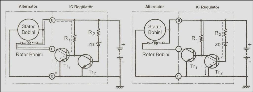 Şekil 2.4: IC regülatörün prensip şeması Şekil 2.4 teki IC regülatörün devre şemasında terminal B deki çıkış voltajı düşük olduğunda akü voltajı R1 direnci üzerinden Tr1 in beyz ucuna uygulanır.