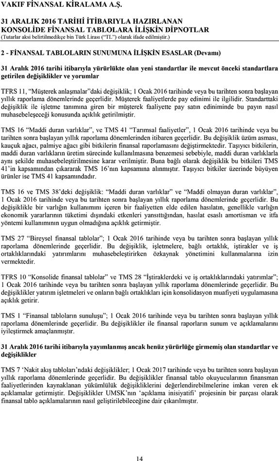 71 31 ARALIK 2016 TARİHİ İTİBARİYLE HAZIRLANAN