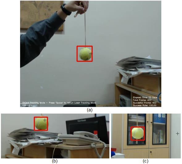 çerçeve yakalayarak (21.3 fps) çalıştığını göstermektedir. Bu testten sağlanan izleme ekranı görüntüleri Şekil 5.