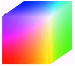 Şekil 2.5 RGB Renk Küpü ( [26] dan Türkçeleştirilerek) RGB renk uzayında görüntüler, her biri ana renkler olmak üzere 3 görüntü bileşeninden oluşurlar.