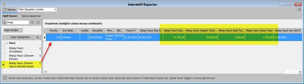 Dosya Borcu 3880,41 TL dir. Kalan Maaş Haczi ise (Maaş Haczi Tutarı 11.740,00 - Toplam Tahsilat 10.000,00 ) 1.740,00 liradır.