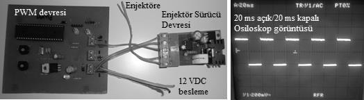 Su enj. miktarı (g/s) Su enj. miktarı (g/s) Su enj. miktarı (g/s) Su enj. miktarı (g/s) 108 Resim 3.19.