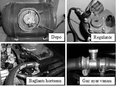 45 sıcak su havuzu içerisinde çalıştırılarak buzlanması engellenmiştir. Deneylerde kullanılan LPG sistemi Resim 3.7 deki gibidir. Resim 3.7. LPG sistemini oluşturan parçalar 3.2.