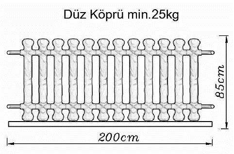Polietilen korkuluklar, içinden 32x2,5mm boru geçerek, 114 lük kule borusuna kelepçeler yardımı ile bağlanmıģ olmalıdır.