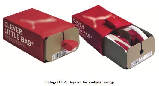 Başarılı Bir Ambalaj Nasıl Olmalı? Ülkemizde ambalaj tasarımı dendiğinde akla tasarımdan ziyade teknik konular geliyor.