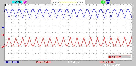 .0] clock modülasyonlu sinyalin üretimi için kullanılan mux bloğunun veri girişine uygulanan sinyallerin osiloskop çıktıları, XOR anahtarı ve d biti ile BPSK sinyalin zamana göre değişimleri Şekil