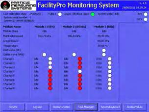 Facility Pro 21 CFR Part 11 Uyumlu SCADA Sistemi Entegre Validasyon ve Arıza Tanımlama FacilityPro İşlemci Modulü, bağlı tüm cihazların durumu ile, tüm