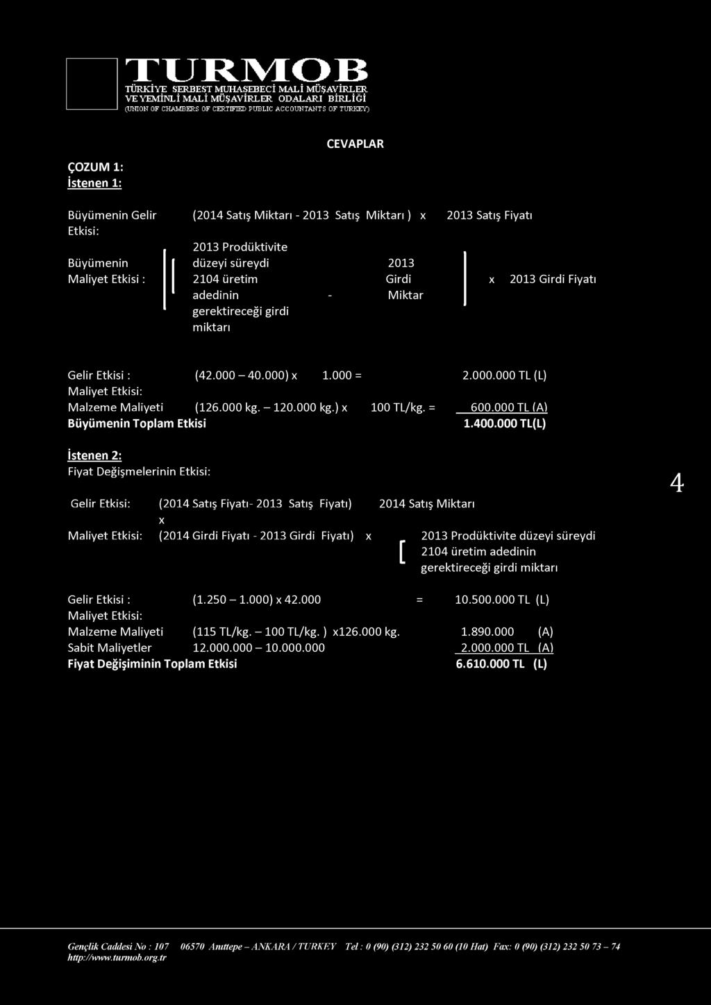 000 = Malzeme Maliyeti (126.000 kg. - 120.000 kg.) x 100 TL/kg. = Büyümenin Toplam Etkisi 2.000.000 TL (L) 600.000 TL (A) 1.400.