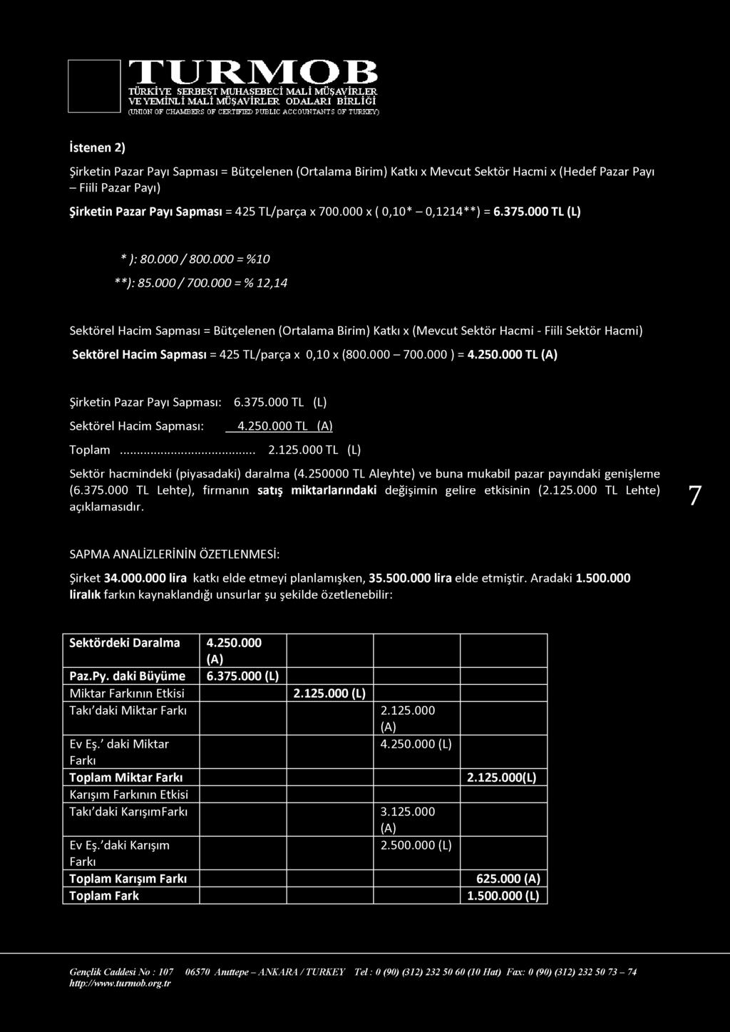 (UNION OF CHAMBERS OF CERTIFIED PUBLIC ACCOUNTANTS OF TUEKEY) İstenen 2) Şirketin Pazar Payı Sapması = Bütçelenen (Ortalama Birim) Katkı x Mevcut Sektör Hacmi x (Hedef Pazar Payı - Fiili Pazar Payı)