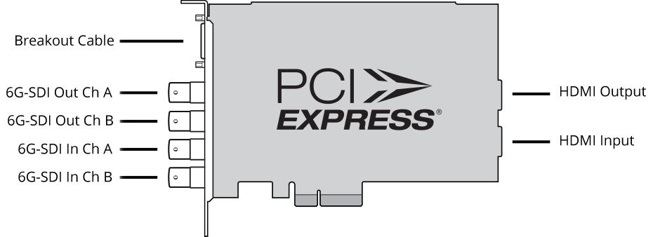 Desteklenen Codec'ler AVC-Intra, AVCHD, Canon XF MPEG2, Digital SLR, DV-NTSC, DV-PAL, DVCPRO50, DVCPROHD, DPX, HDV, XDCAM EX, XDCAM HD, XDCAM HD422, DNxHR & DNxHD, Apple ProRes 4444, Apple ProRes 422